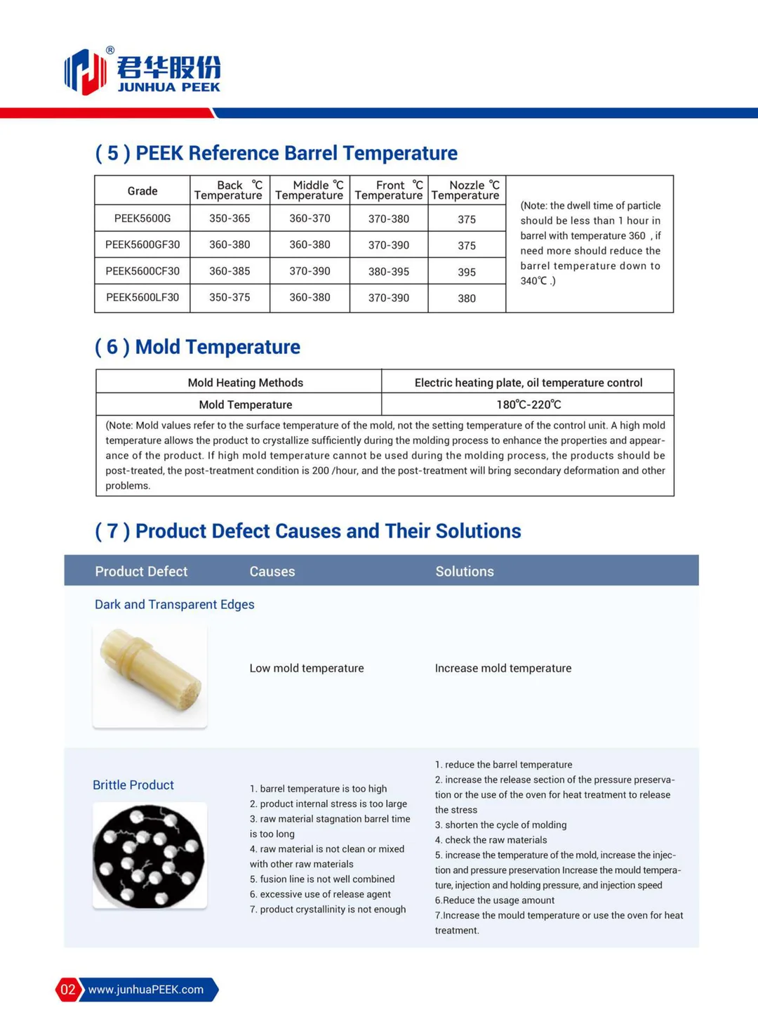 PEEK injection molding precautions