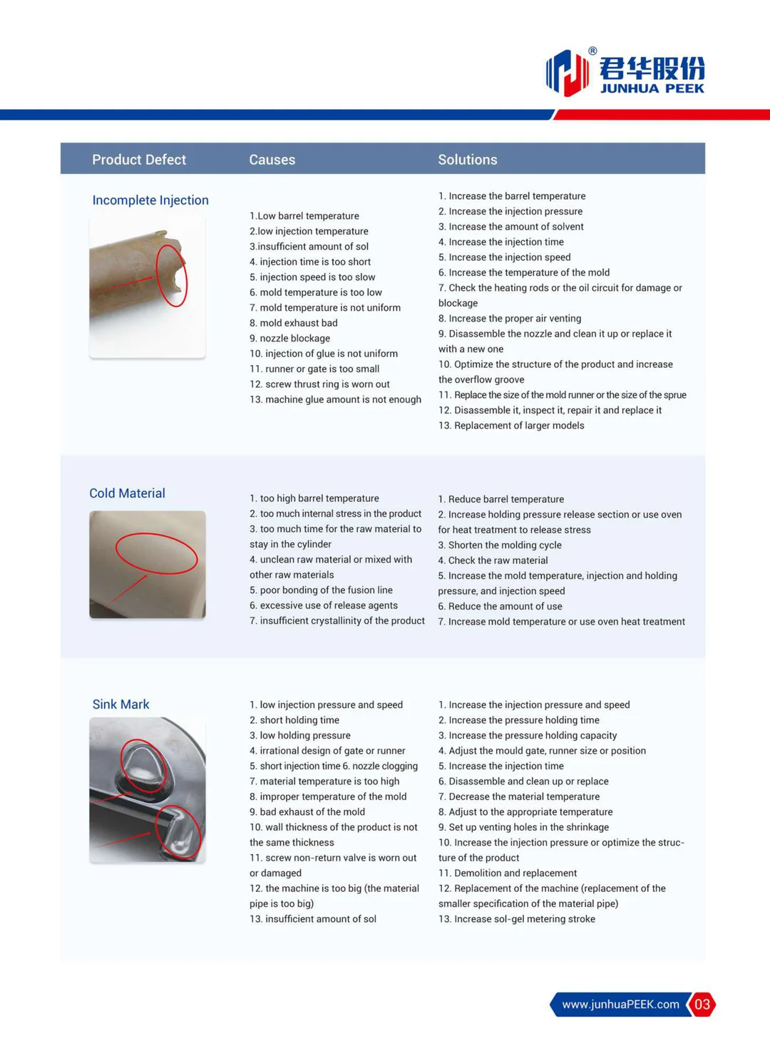 PEEK injection molding precautions