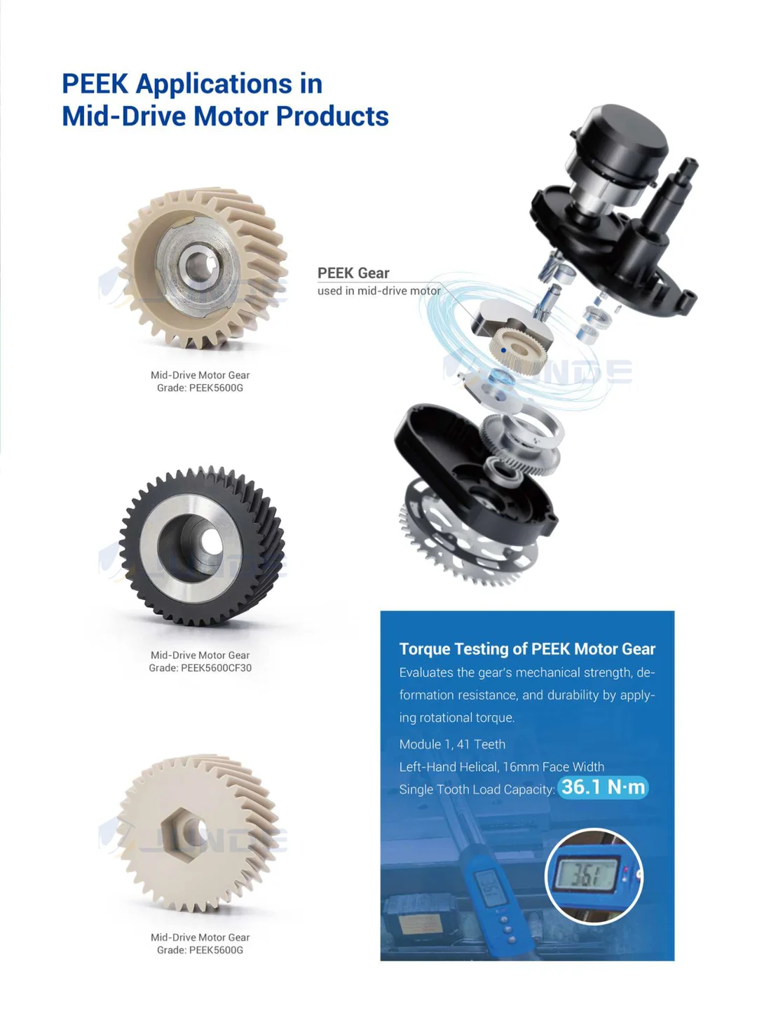 Application of PEEK in EBIKE