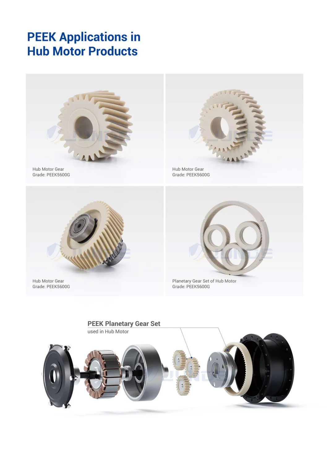 Application of PEEK in EBIKE