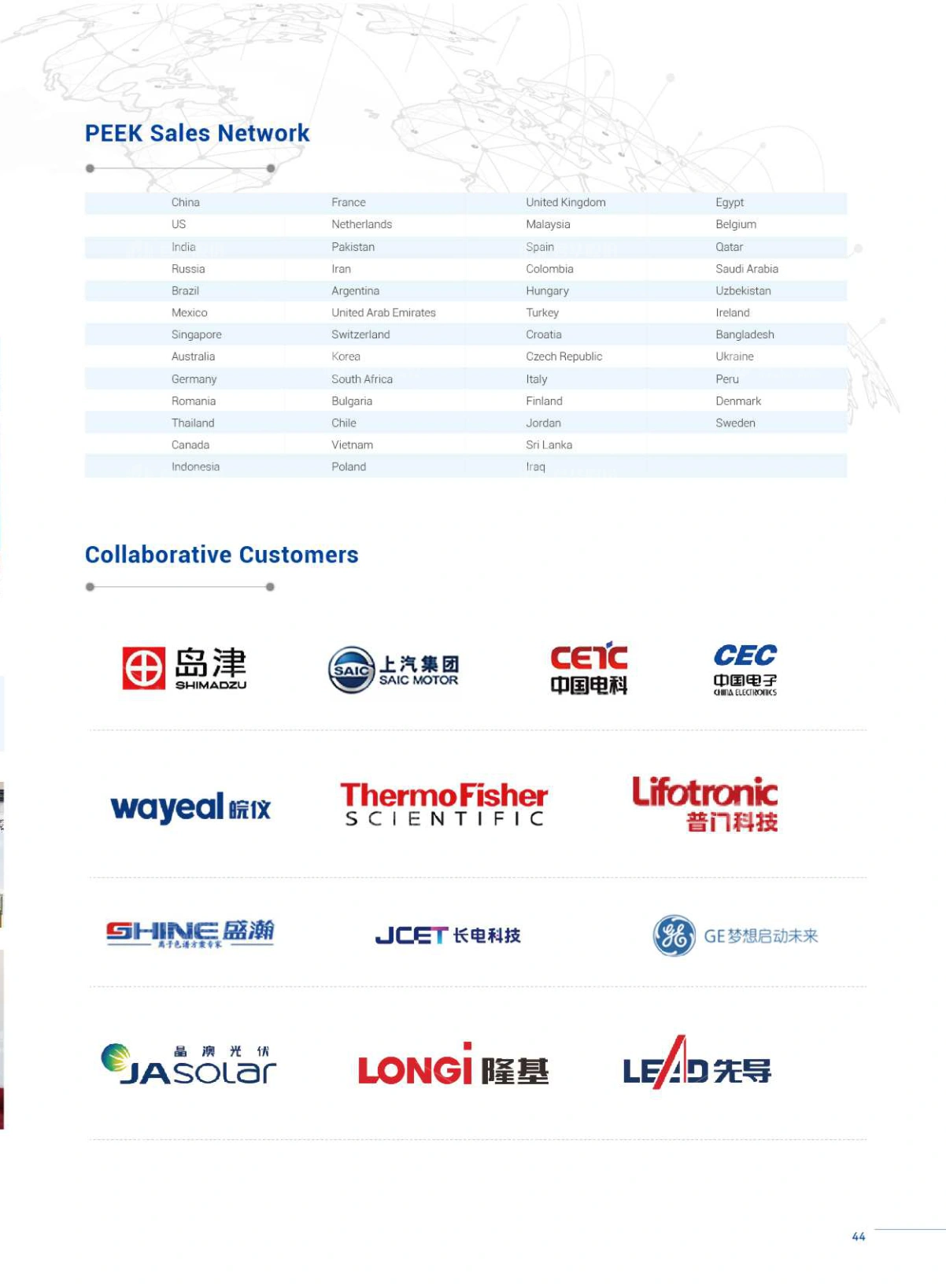 Profile sample book (English)