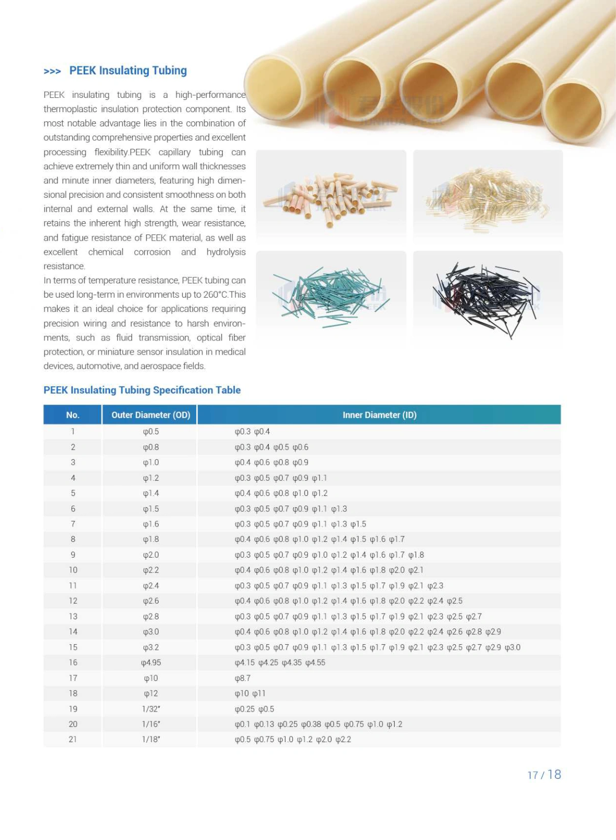 PEEK High-Performance Cable And Insulation Systems