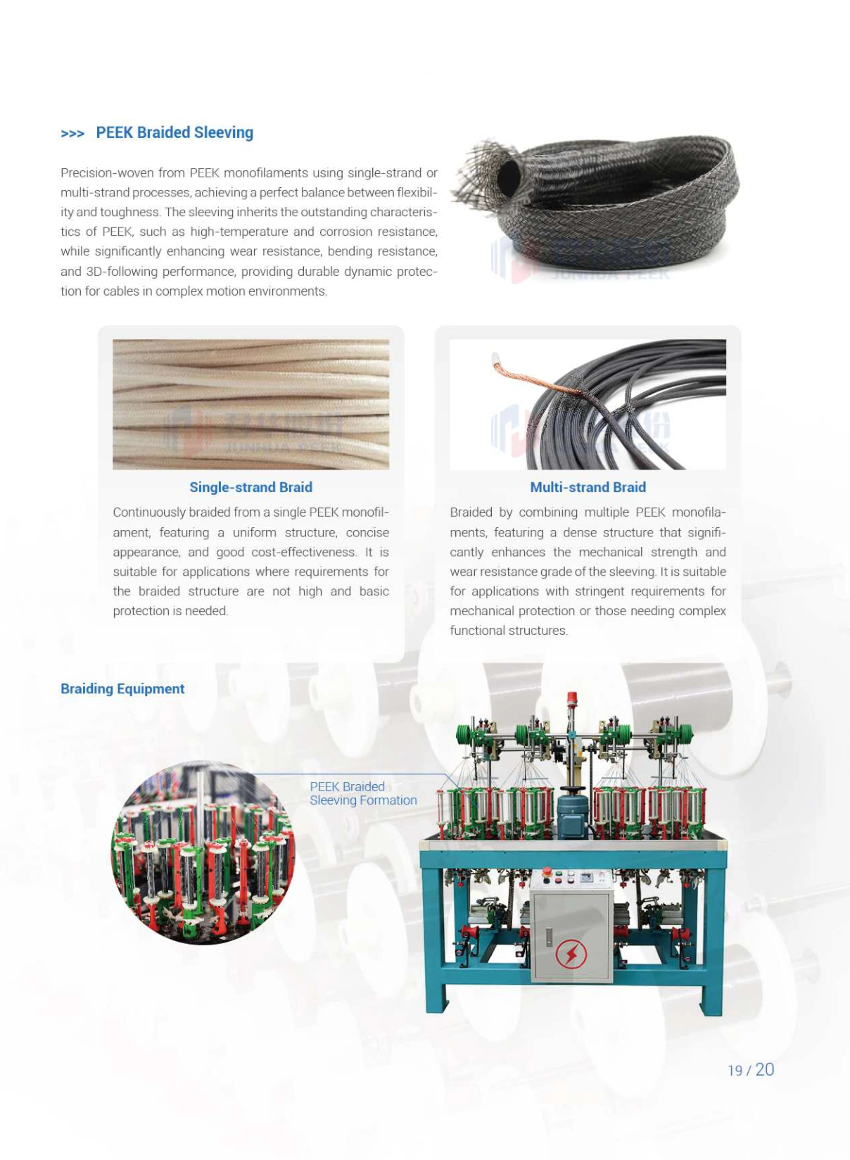 PEEK High-Performance Cable And Insulation Systems