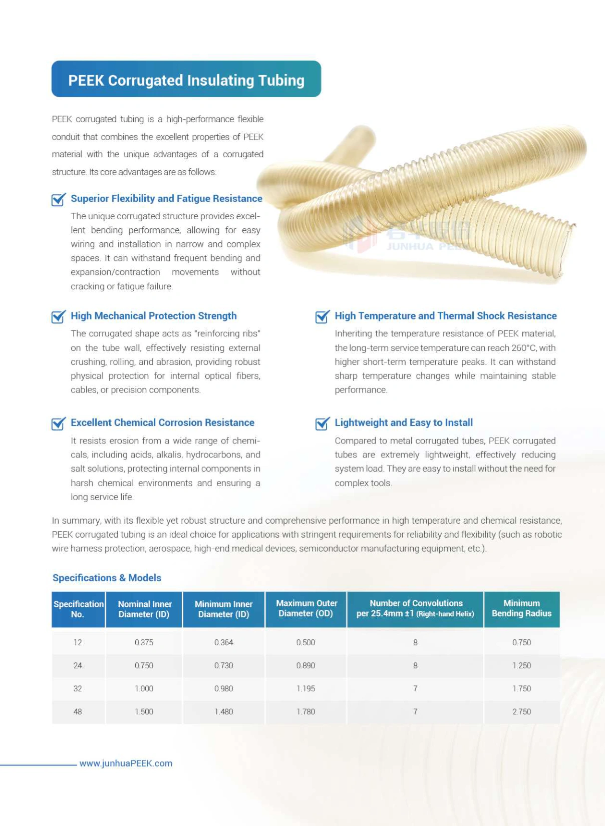 PEEK High-Performance Cable And Insulation Systems