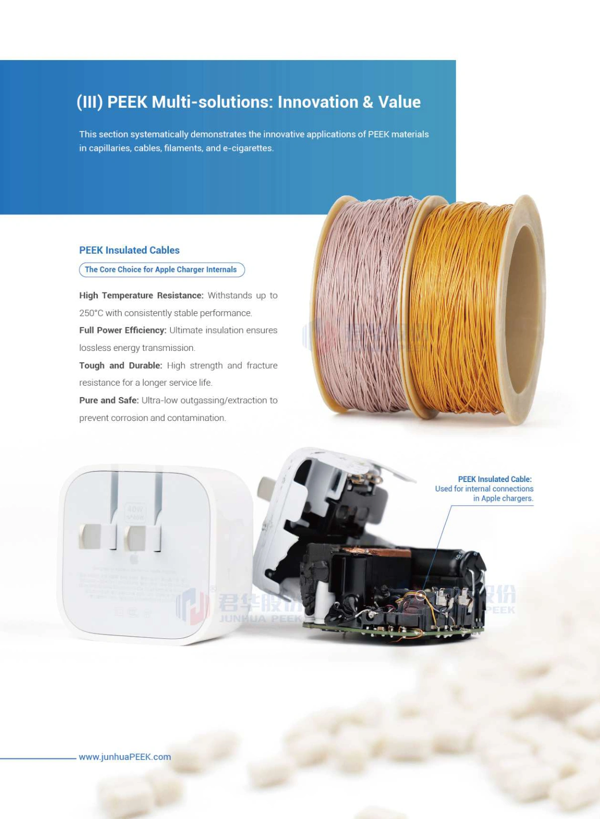 PEEK High-Performance Cable And Insulation Systems