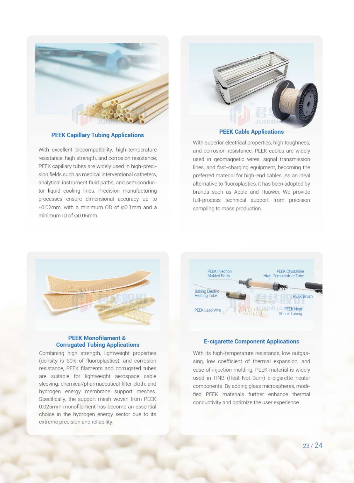 PEEK High-Performance Cable And Insulation Systems