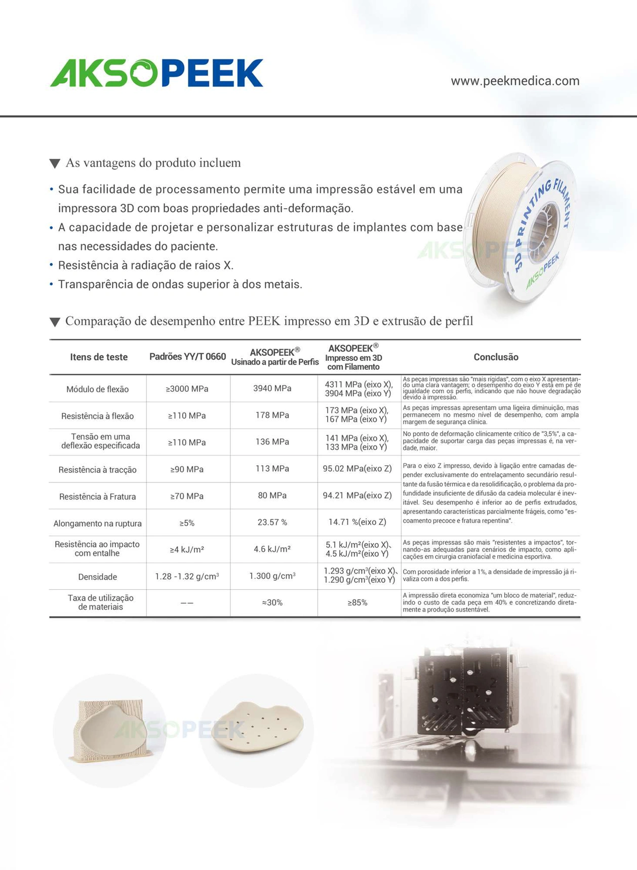 AKSOPEEK Medical Grade Implant Grade PEEK Material (Portuguese)