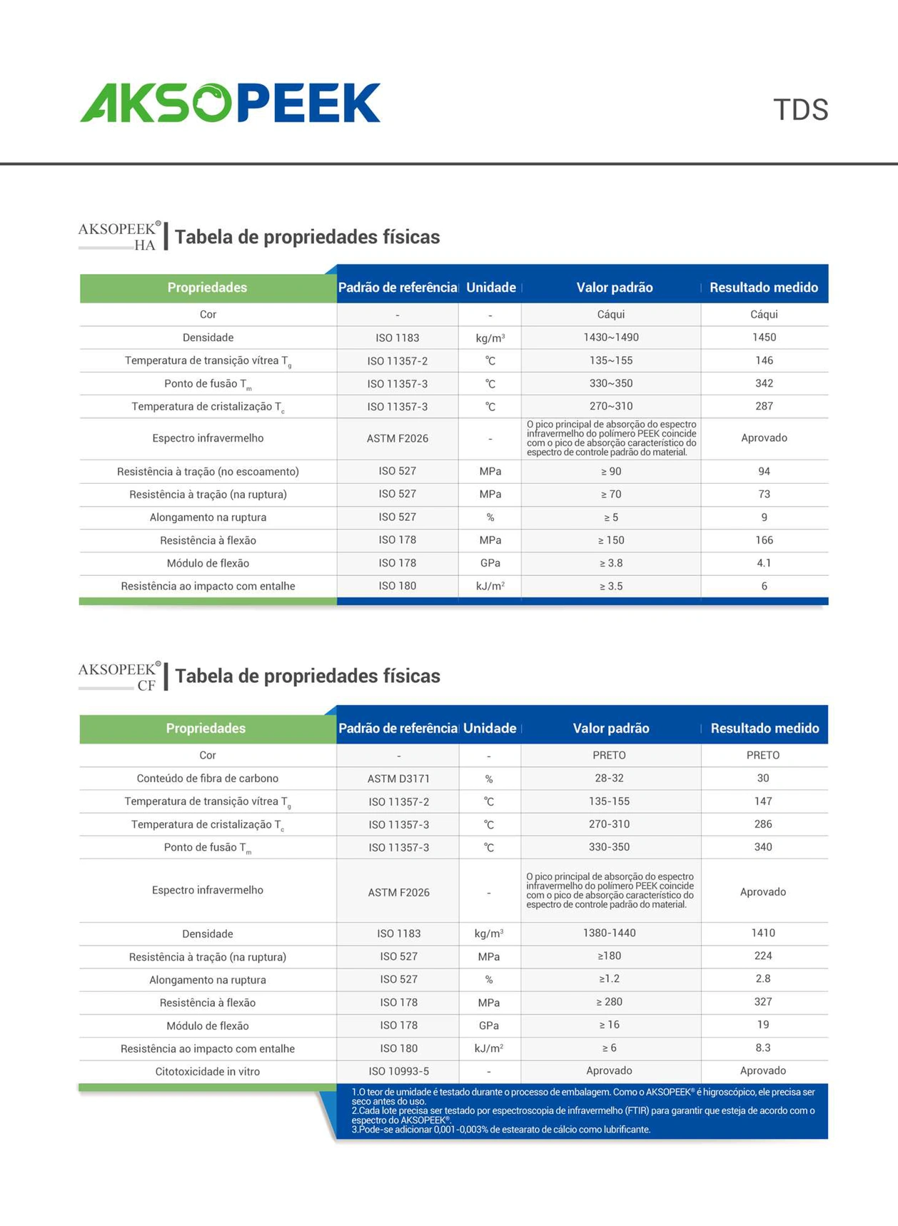 AKSOPEEK Medical Grade Implant Grade PEEK Material (Portuguese)