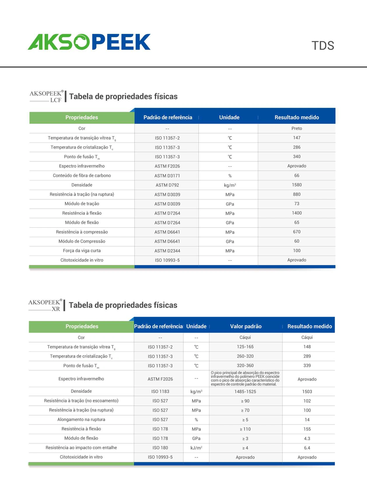 AKSOPEEK Medical Grade Implant Grade PEEK Material (Portuguese)