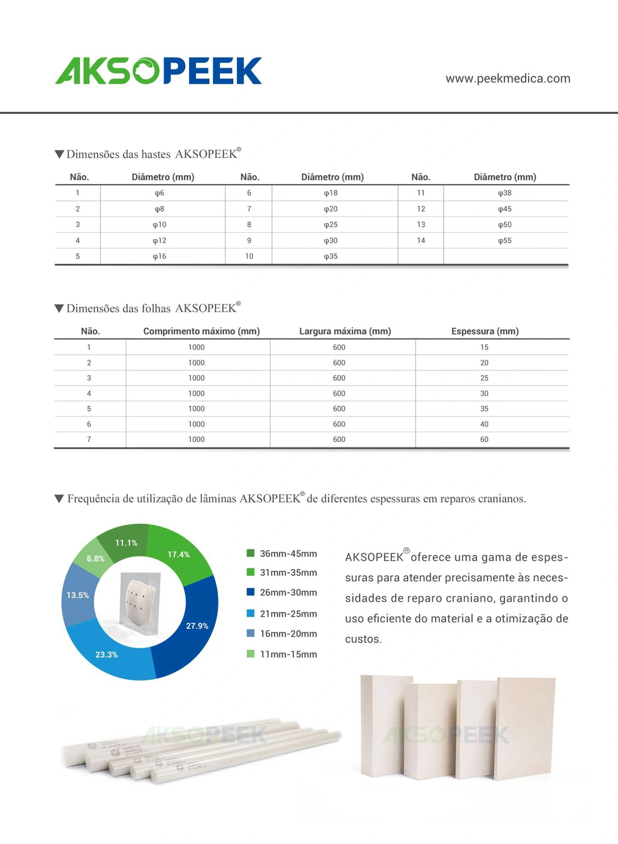 AKSOPEEK Medical Grade Implant Grade PEEK Material (Portuguese)