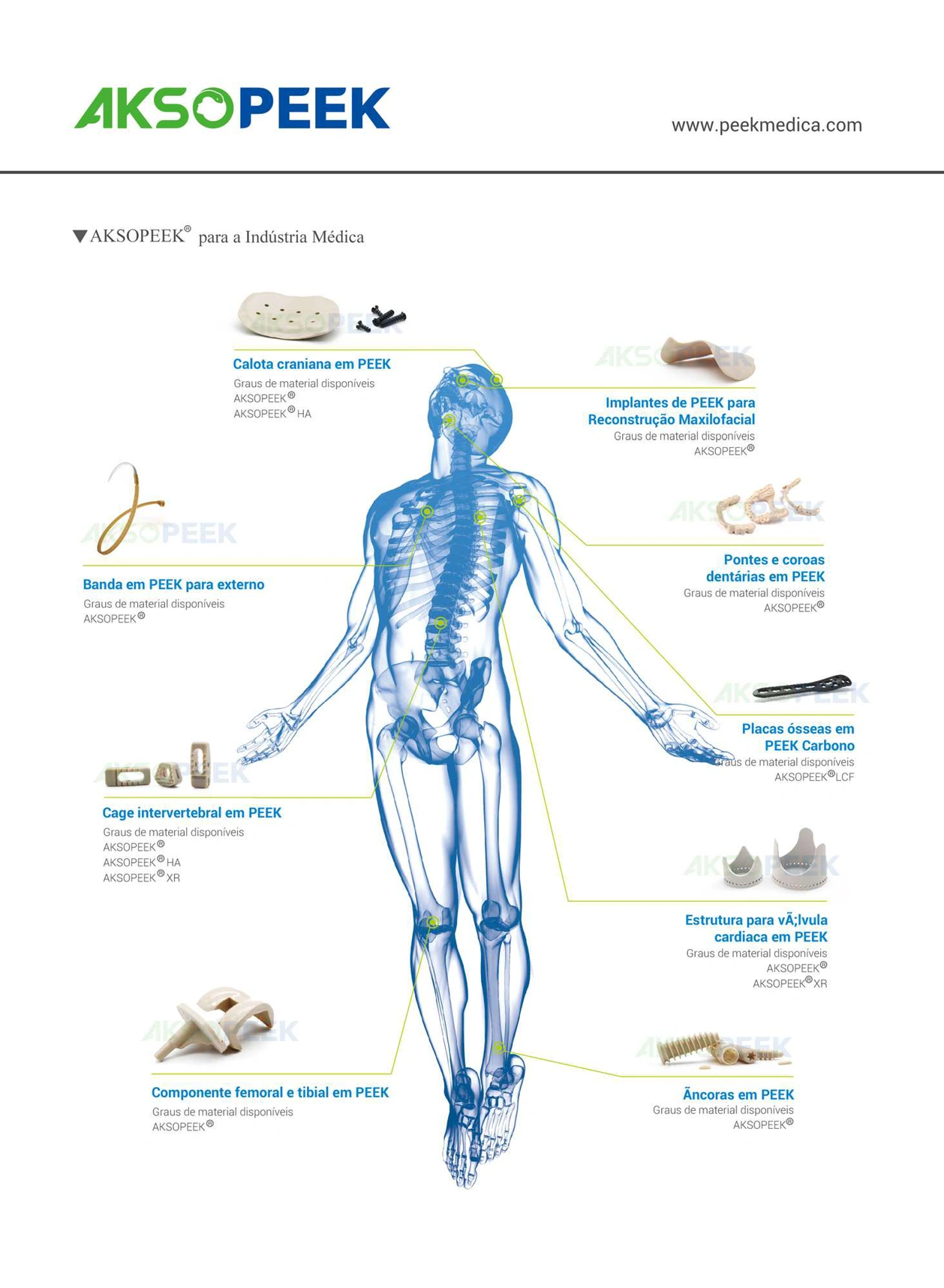 AKSOPEEK Medical Grade Implant Grade PEEK Material (Portuguese)