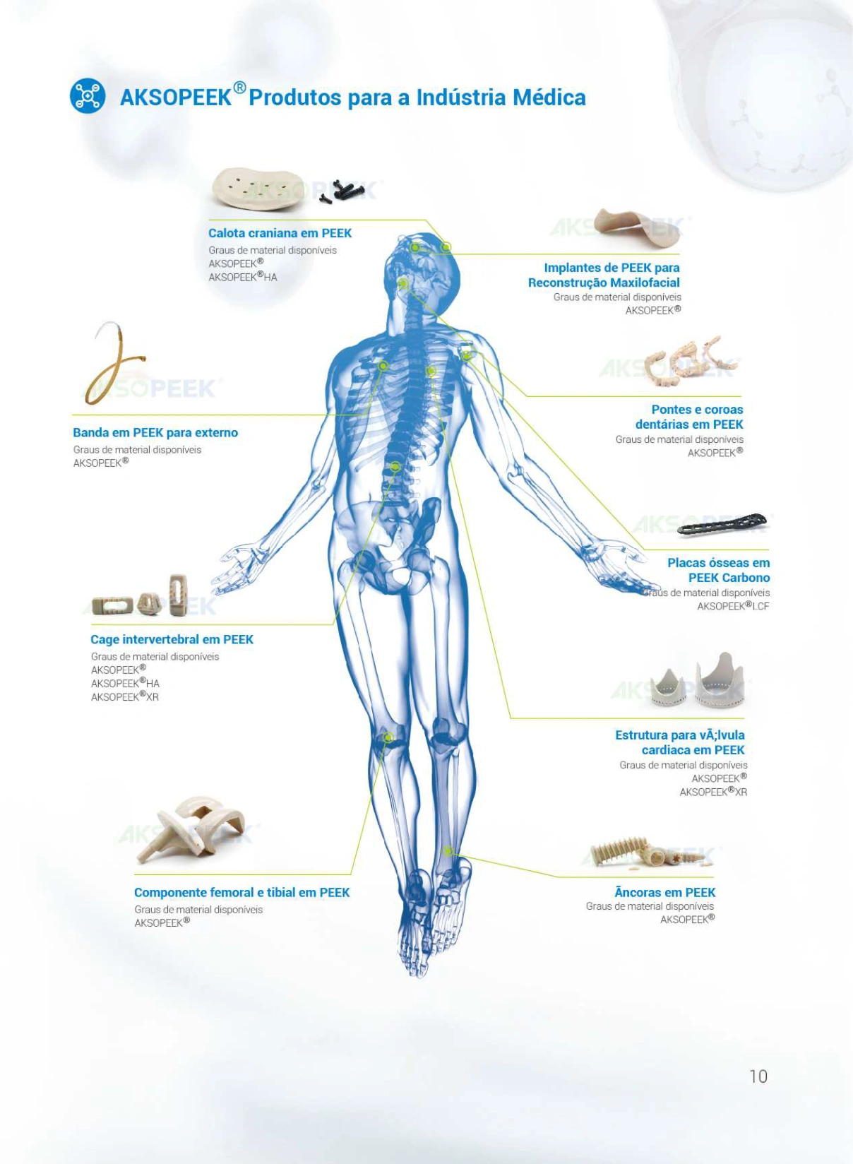 PEEK Solutions for the Medical Field (Portuguese)