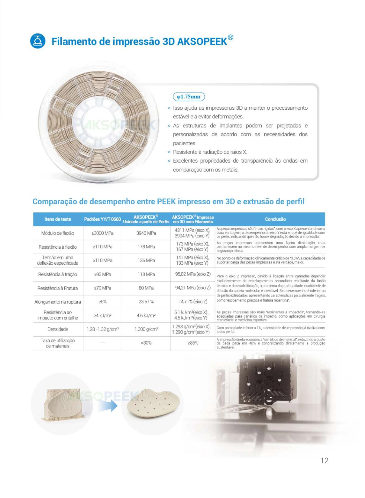 PEEK Solutions for the Medical Field (Portuguese)