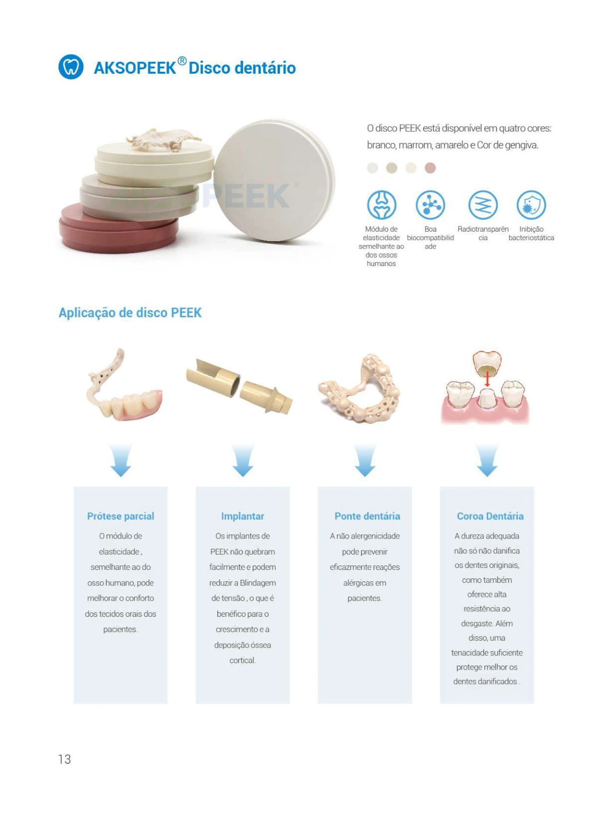 PEEK Solutions for the Medical Field (Portuguese)