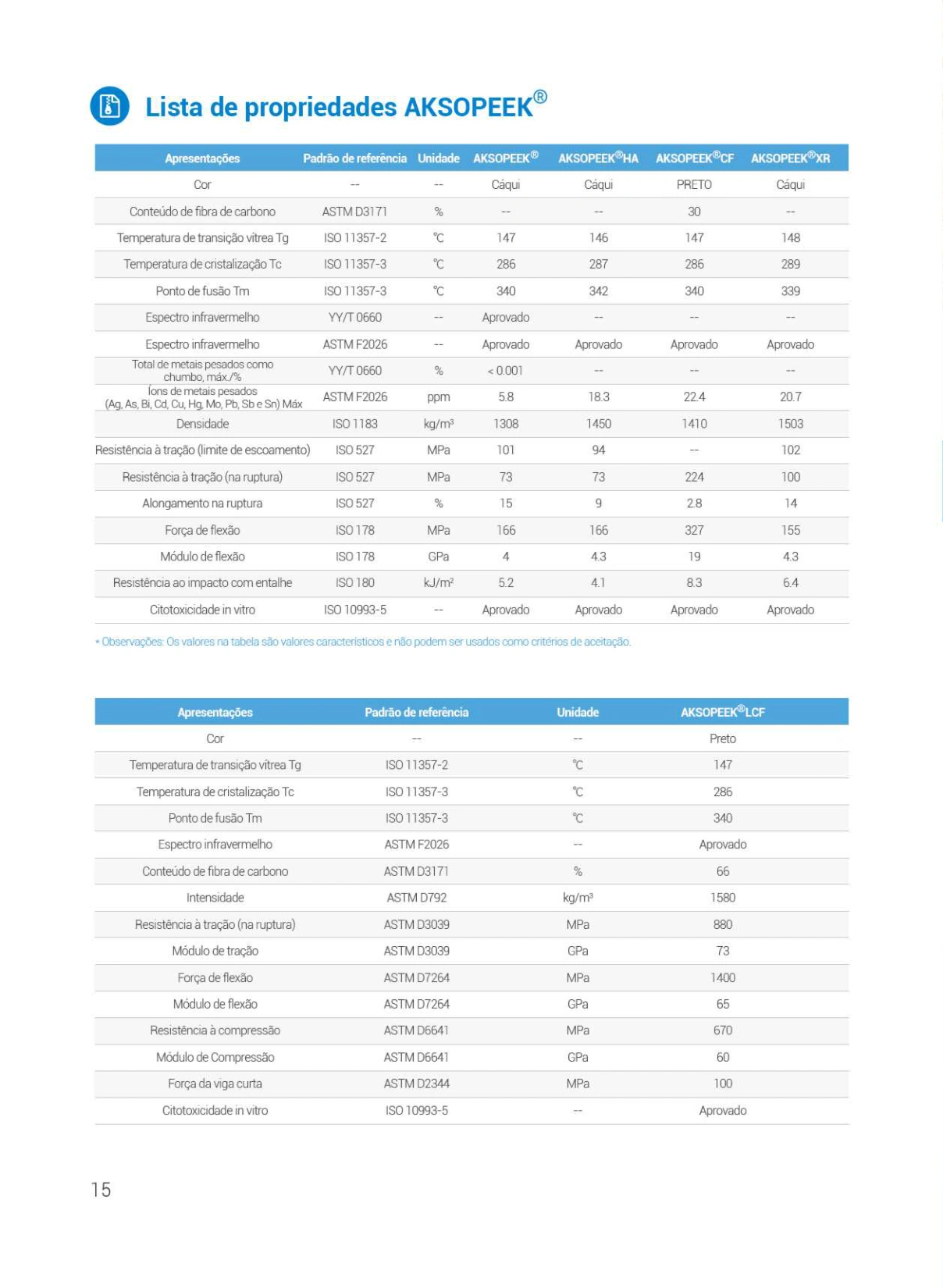PEEK Solutions for the Medical Field (Portuguese)