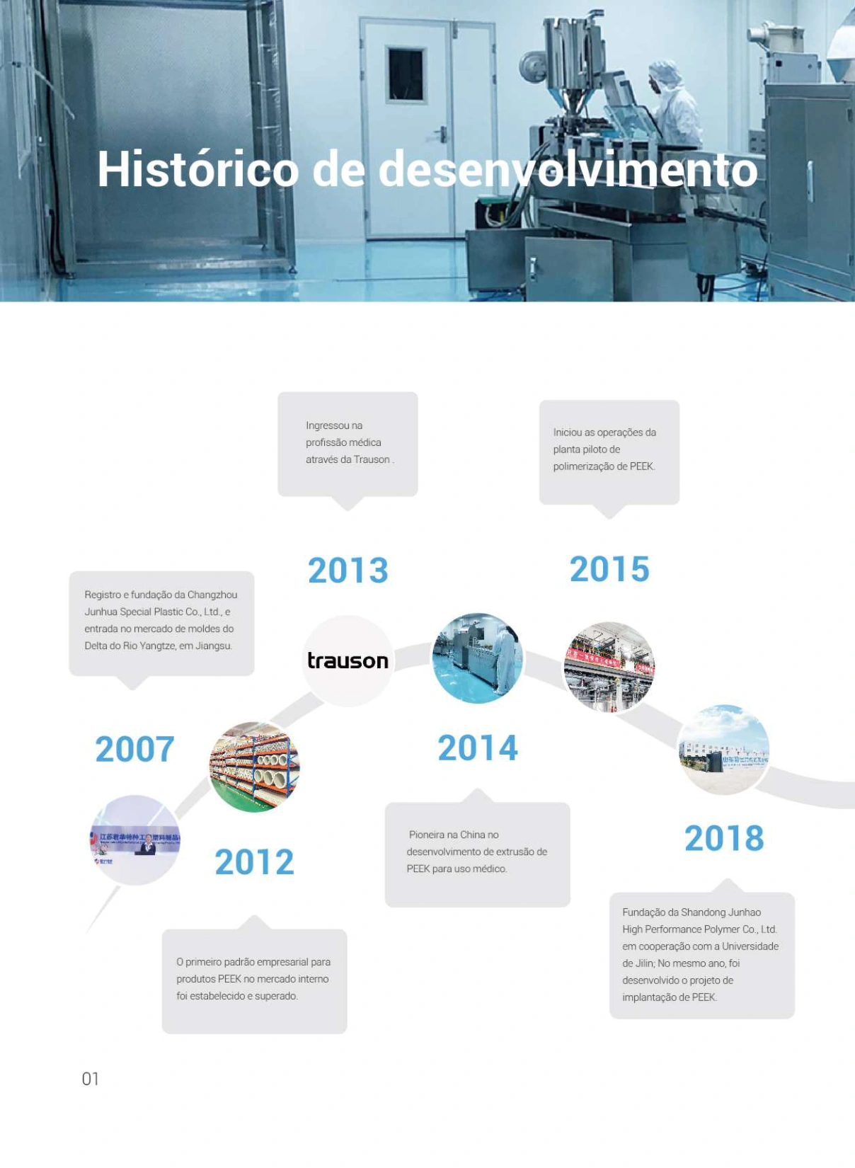 PEEK Solutions for the Medical Field (Portuguese)