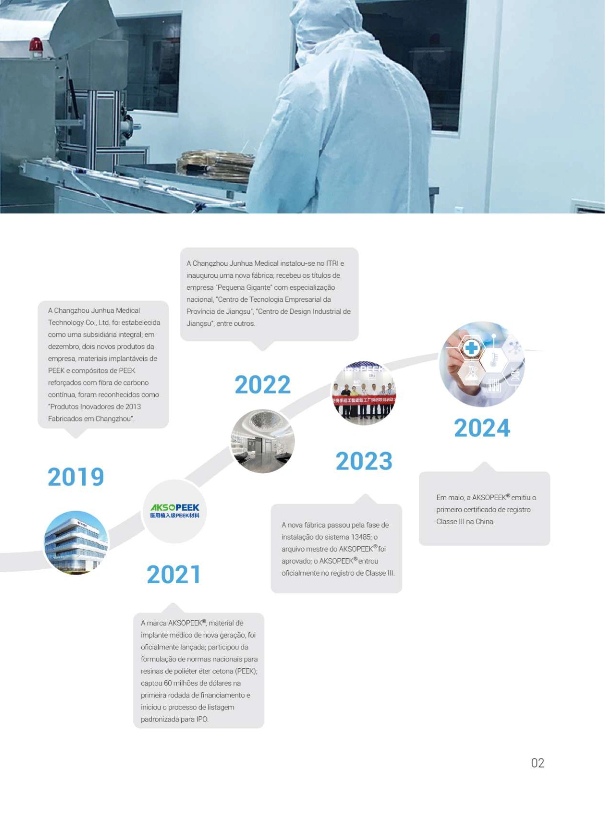 PEEK Solutions for the Medical Field (Portuguese)
