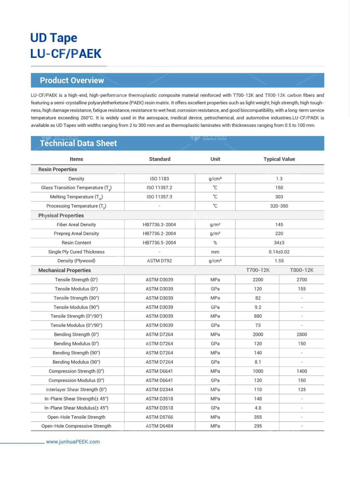 High-performance Thermoplastic Composite Solutions Provider