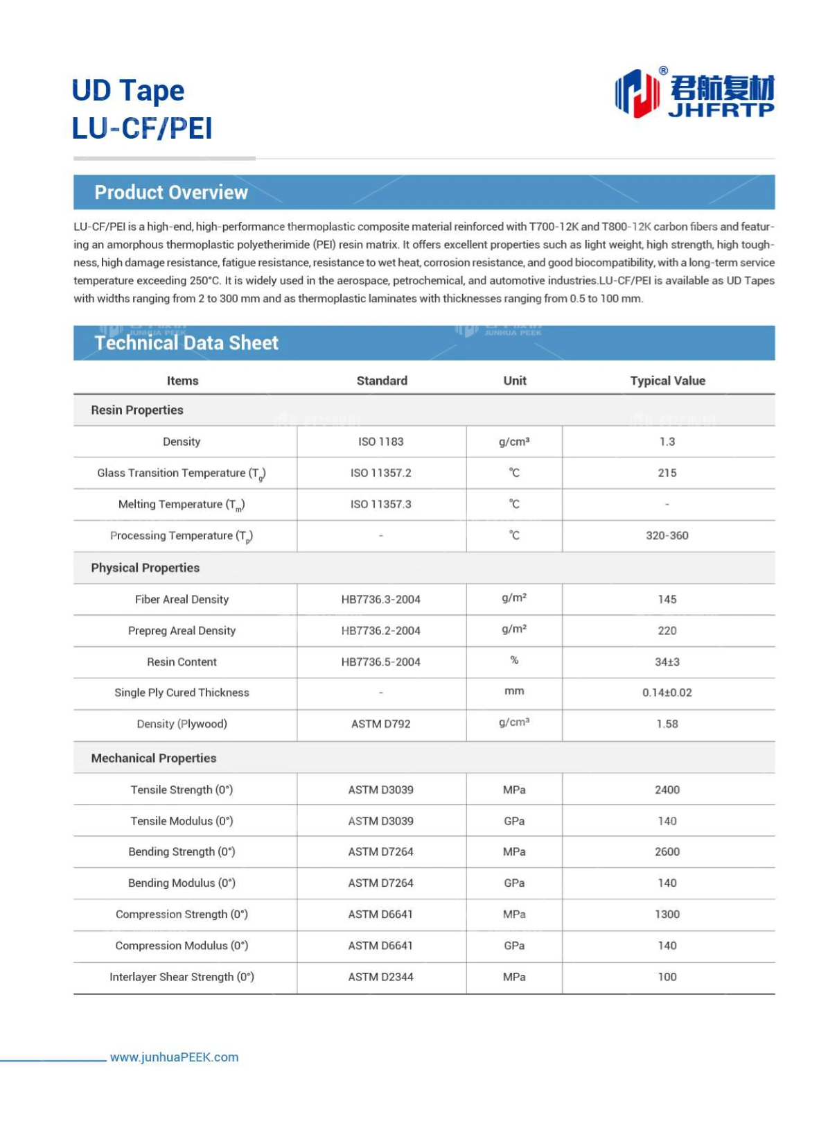 High-performance Thermoplastic Composite Solutions Provider