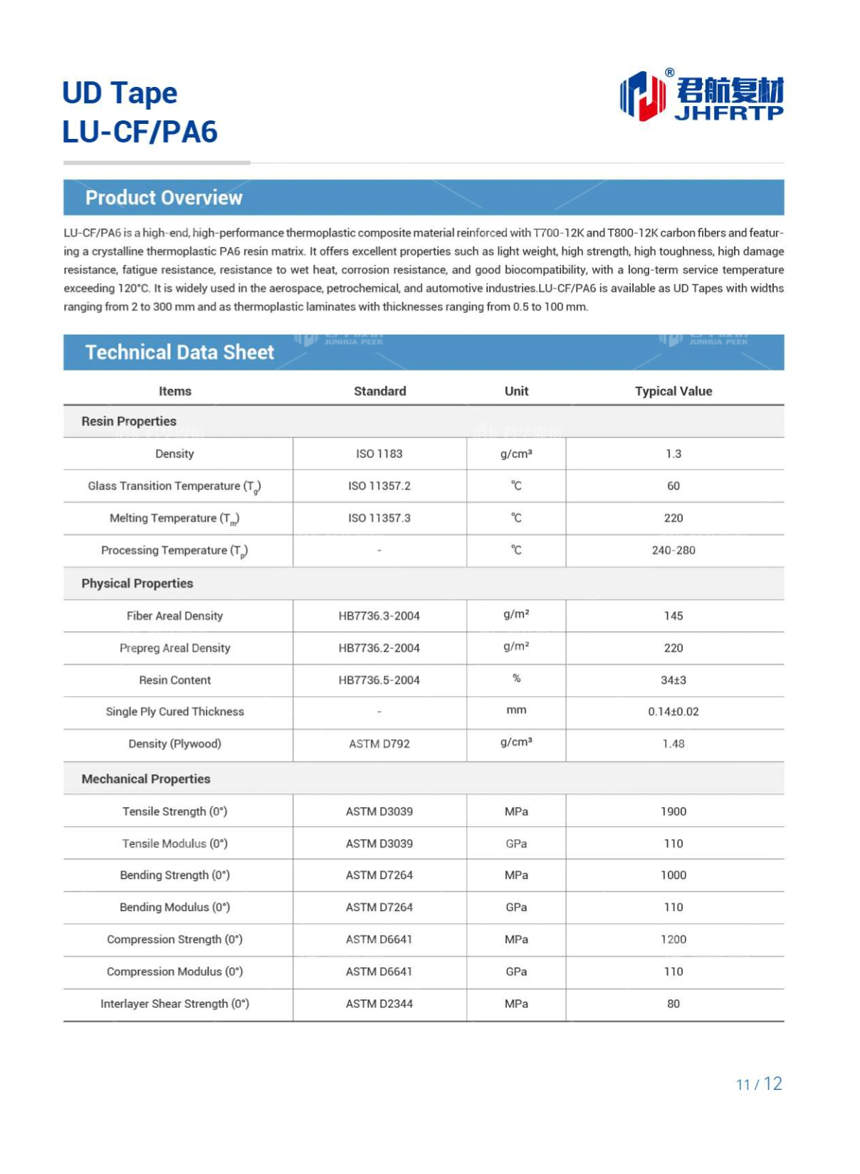 High-performance Thermoplastic Composite Solutions Provider