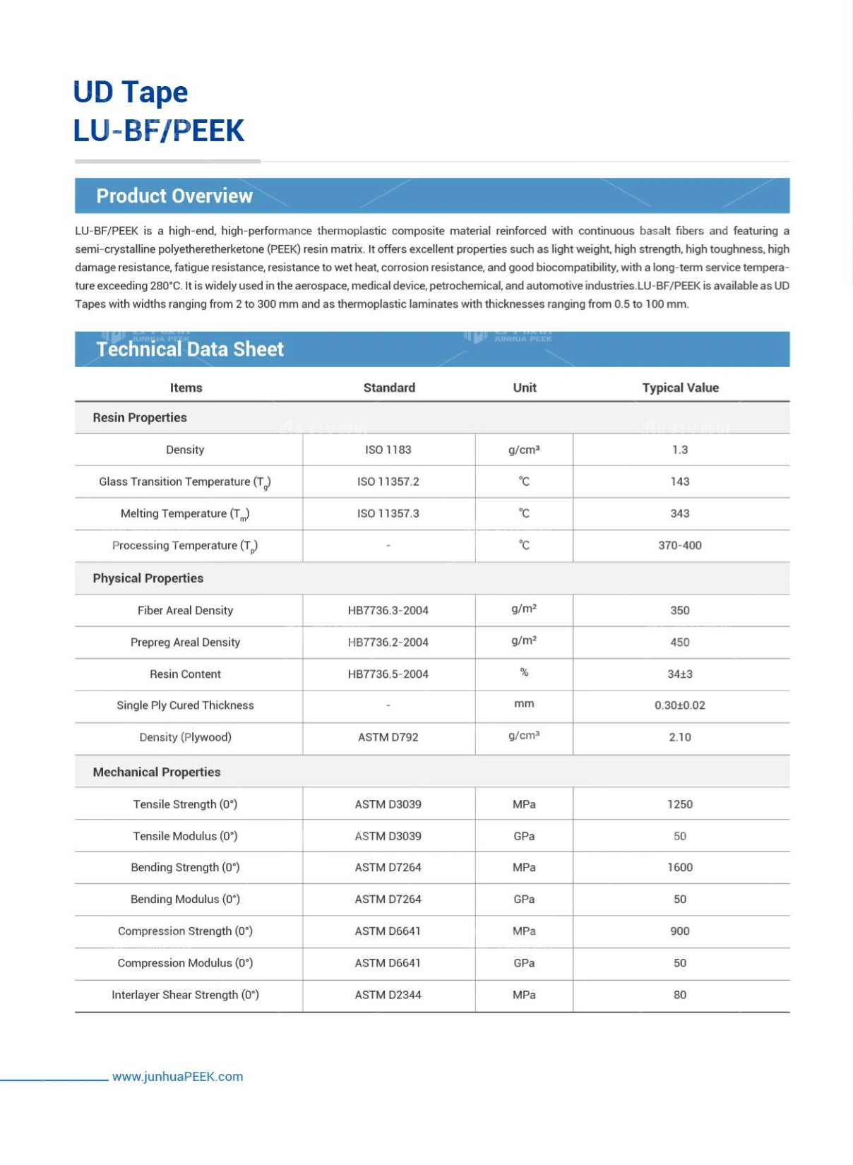 High-performance Thermoplastic Composite Solutions Provider