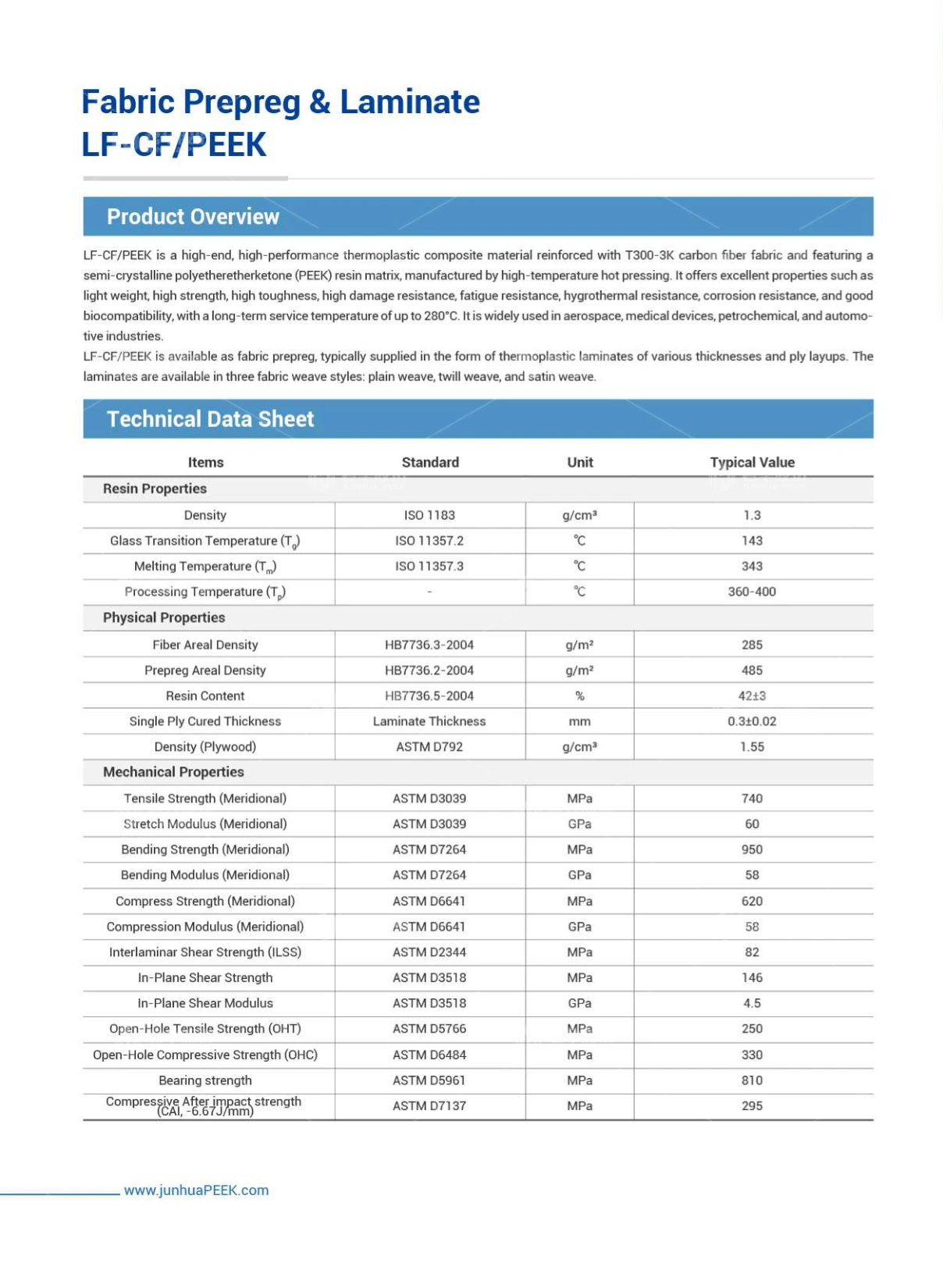 High-performance Thermoplastic Composite Solutions Provider