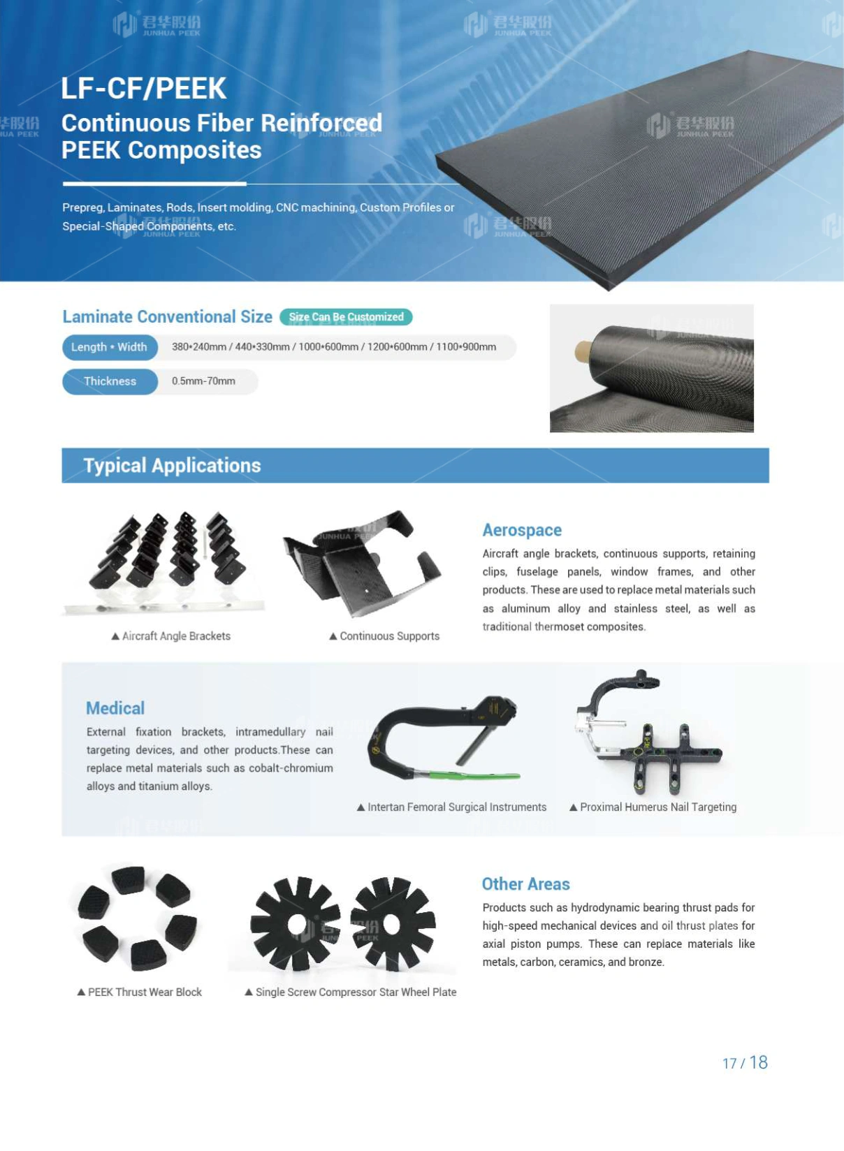 High-performance Thermoplastic Composite Solutions Provider