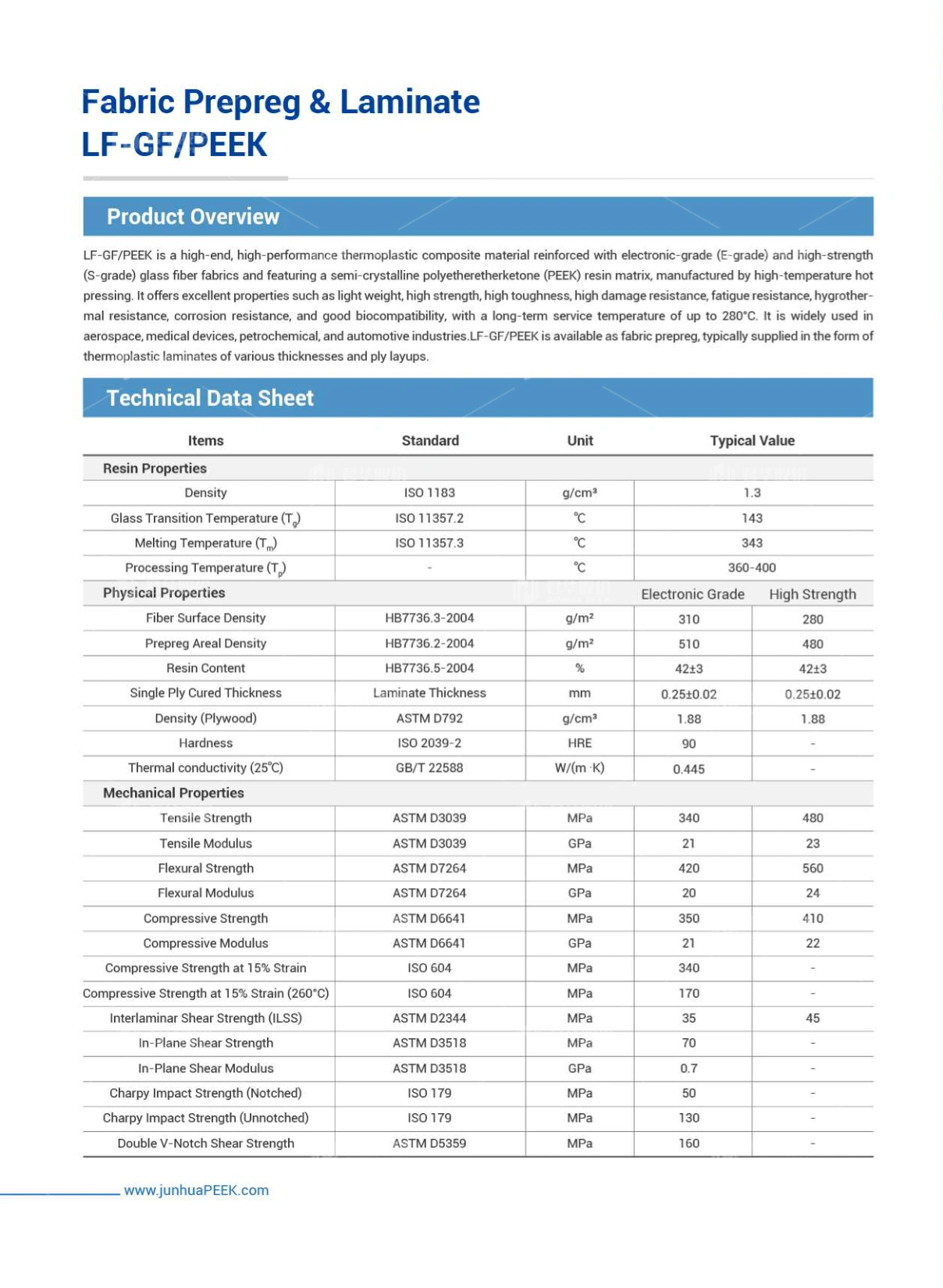 High-performance Thermoplastic Composite Solutions Provider