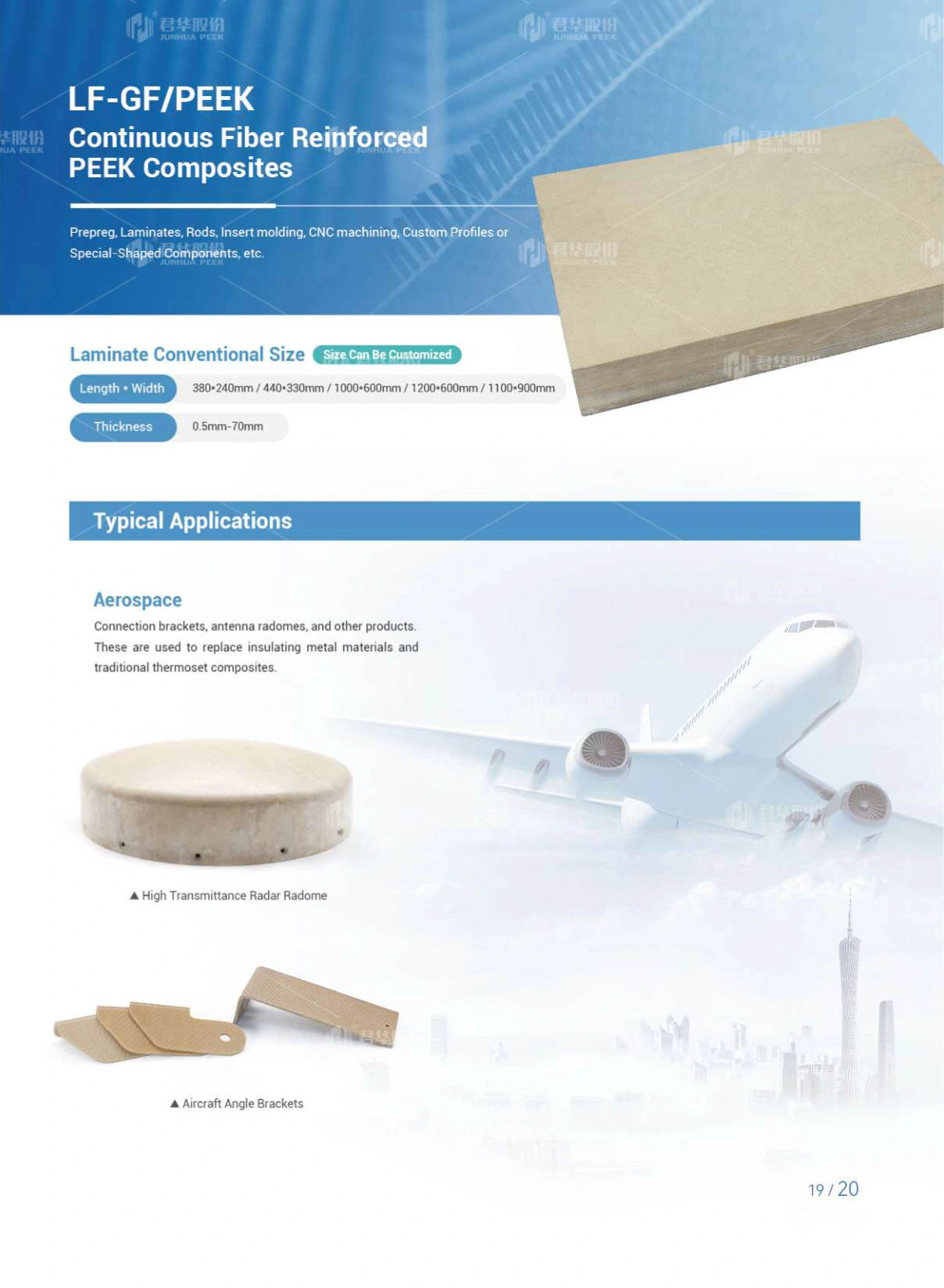 High-performance Thermoplastic Composite Solutions Provider