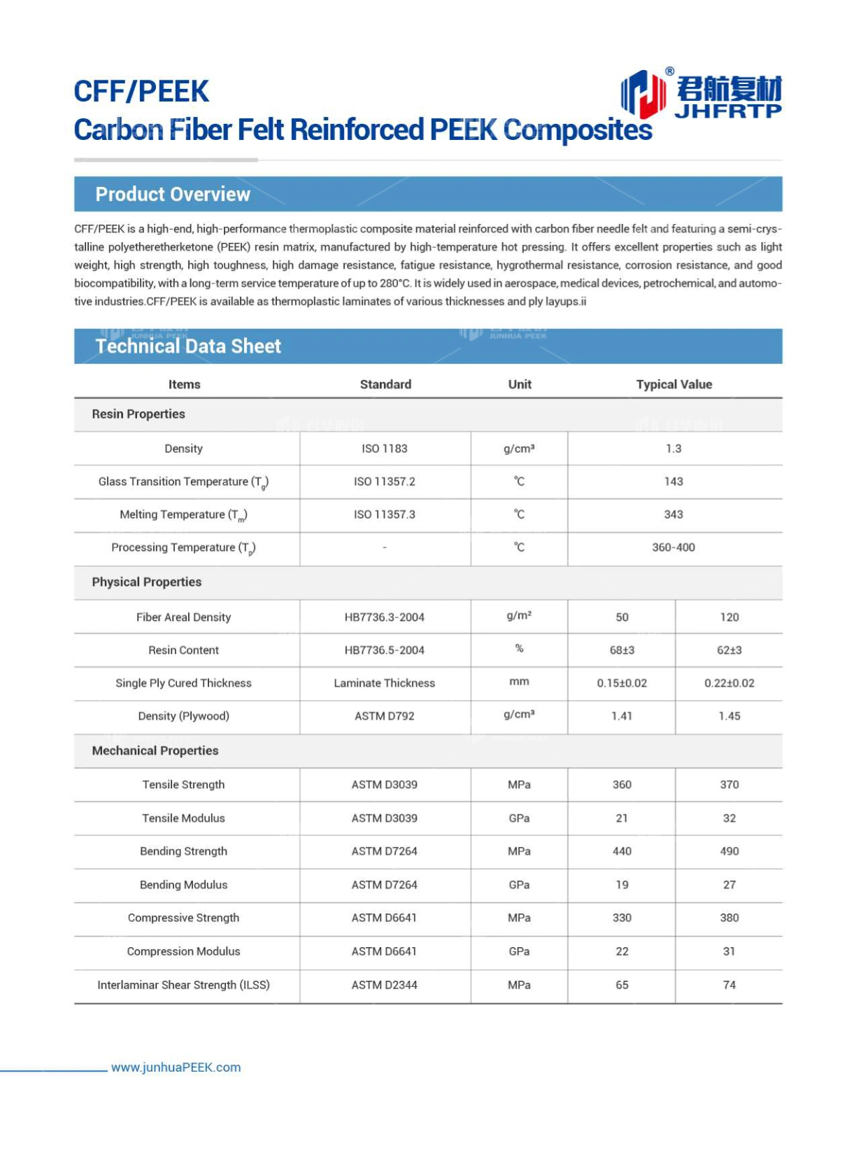 High-performance Thermoplastic Composite Solutions Provider