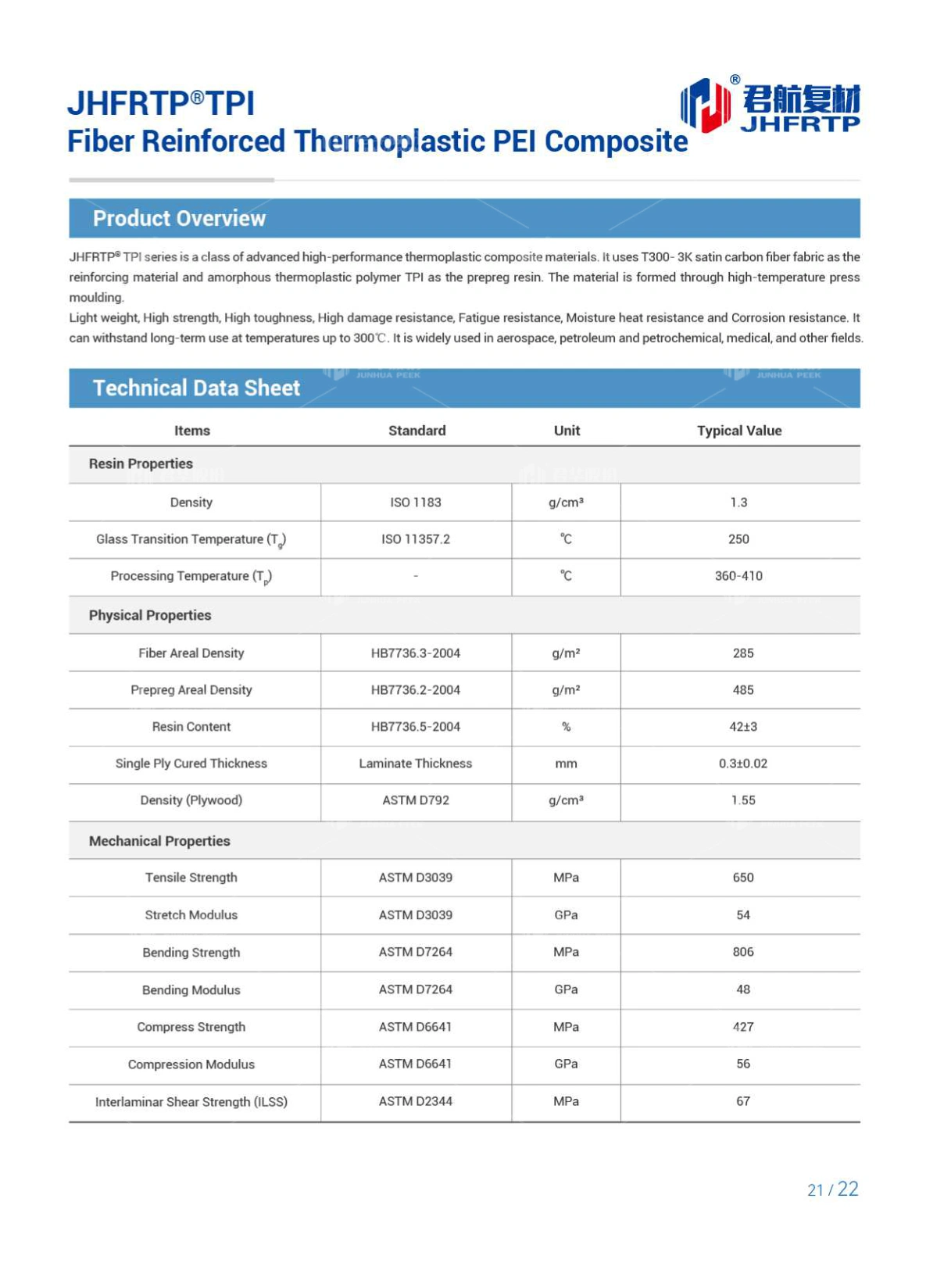 High-performance Thermoplastic Composite Solutions Provider