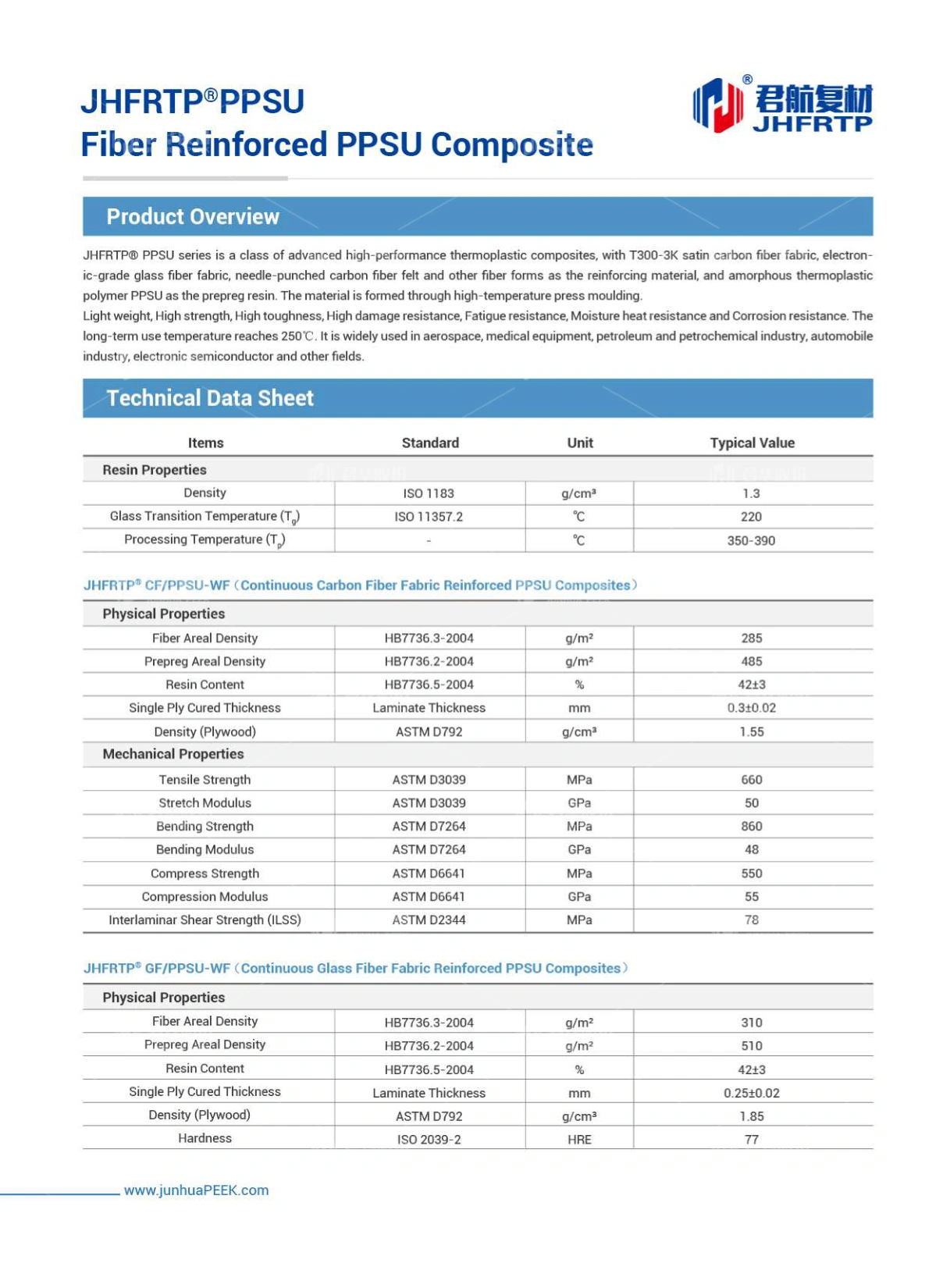 High-performance Thermoplastic Composite Solutions Provider