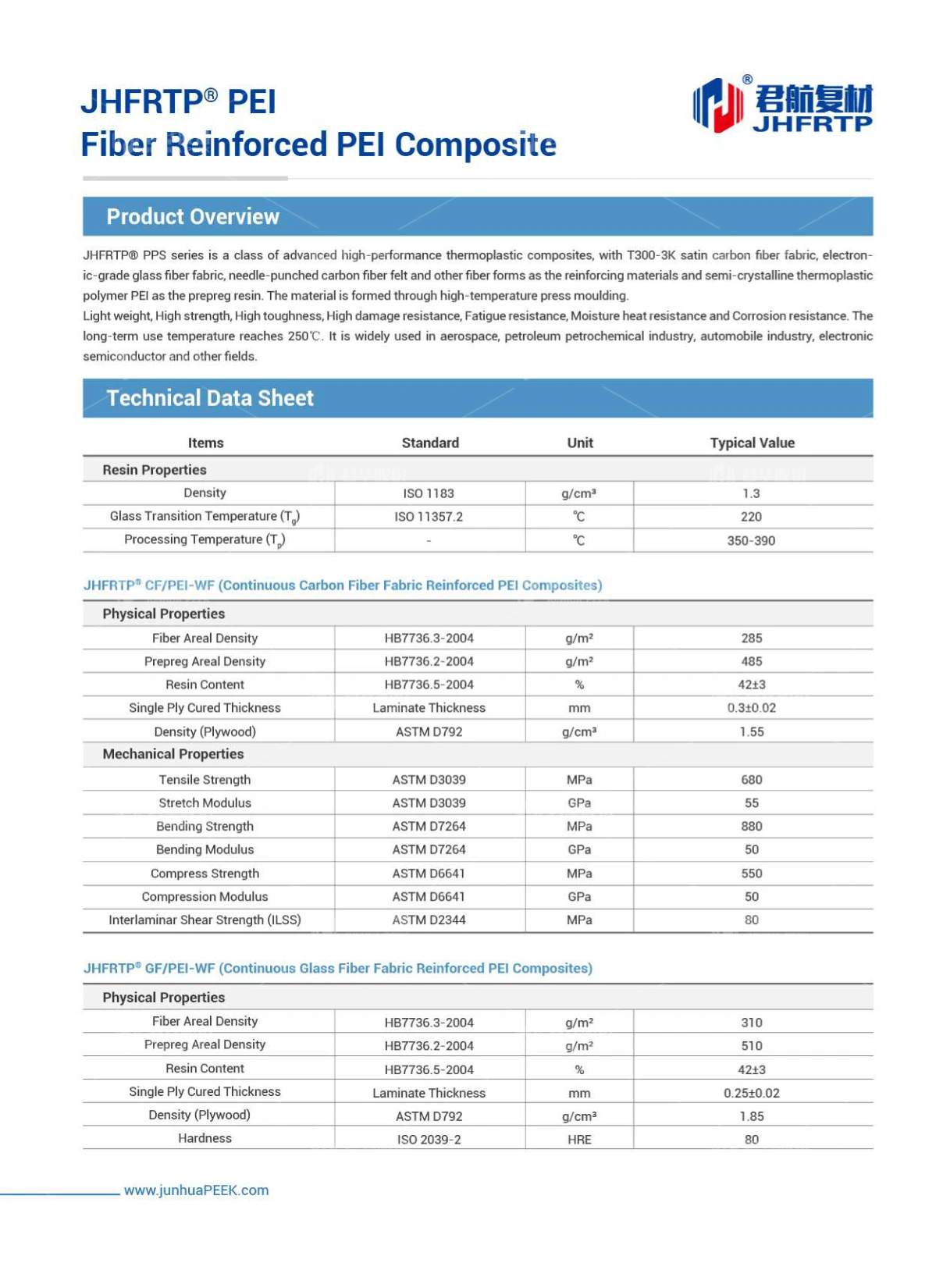 High-performance Thermoplastic Composite Solutions Provider