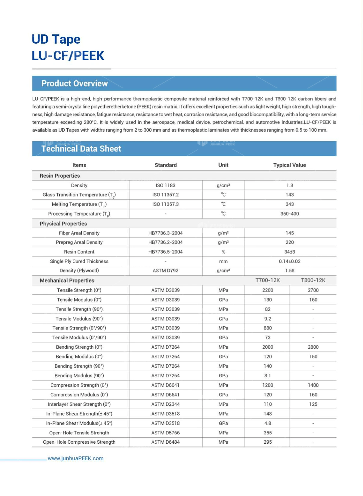 High-performance Thermoplastic Composite Solutions Provider