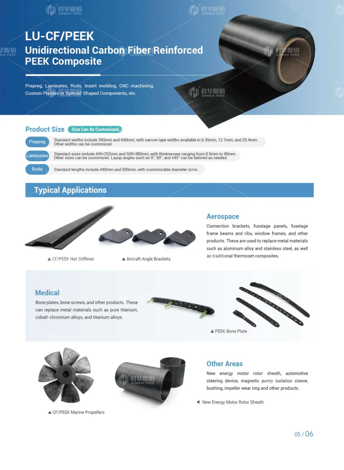 High-performance Thermoplastic Composite Solutions Provider